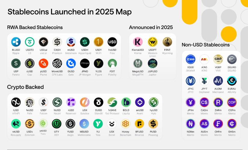 Стейблокины