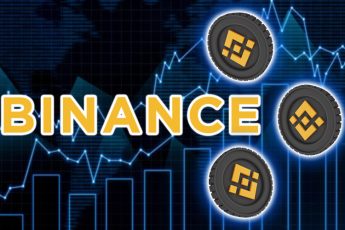 Хеджирование на Бинанс