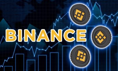 Хеджирование на Бинанс